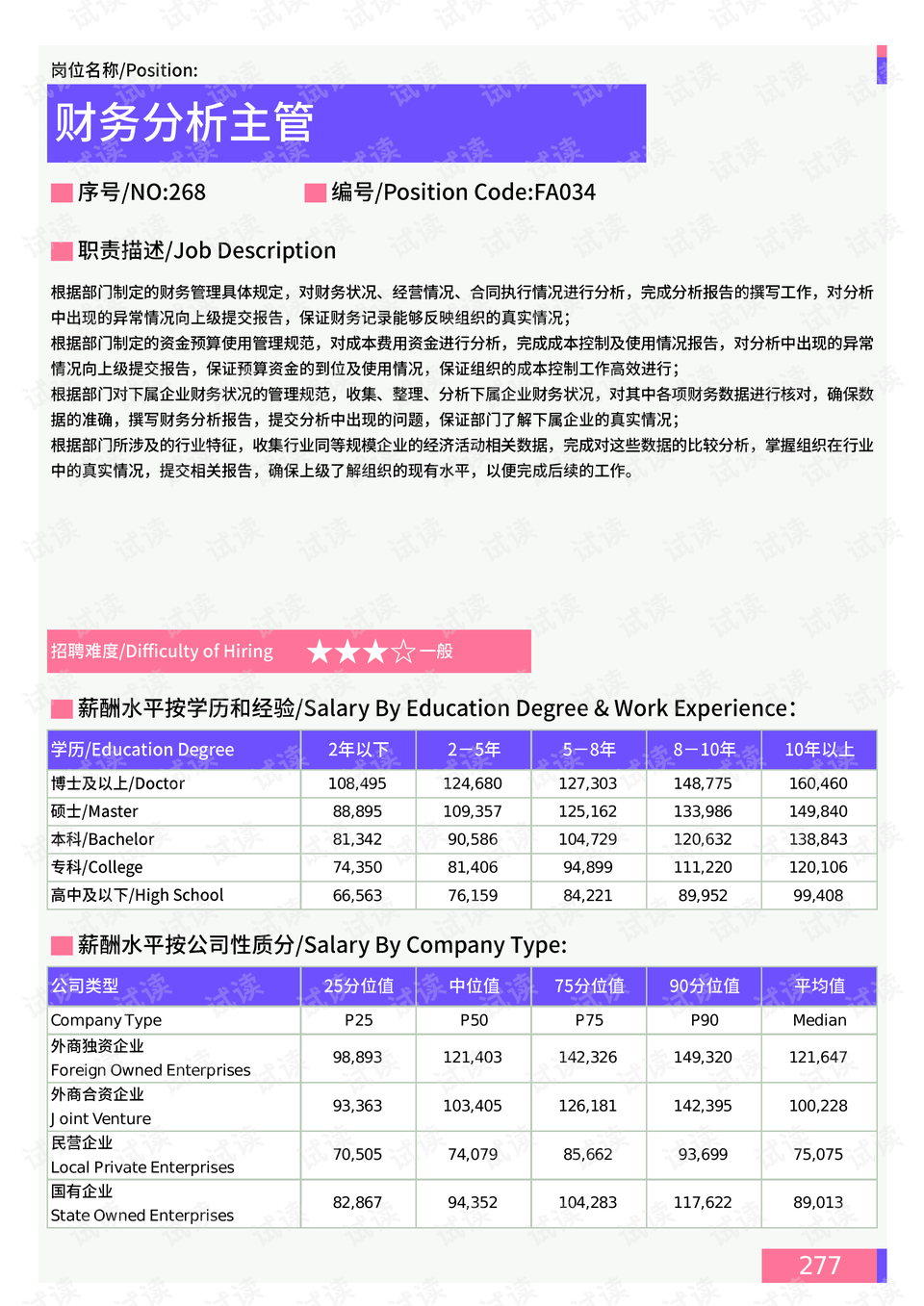 雅安至夾金山最新路況報(bào)告
