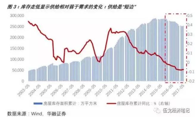 山東濟南房價最新消息，市場走勢、影響因素及未來展望