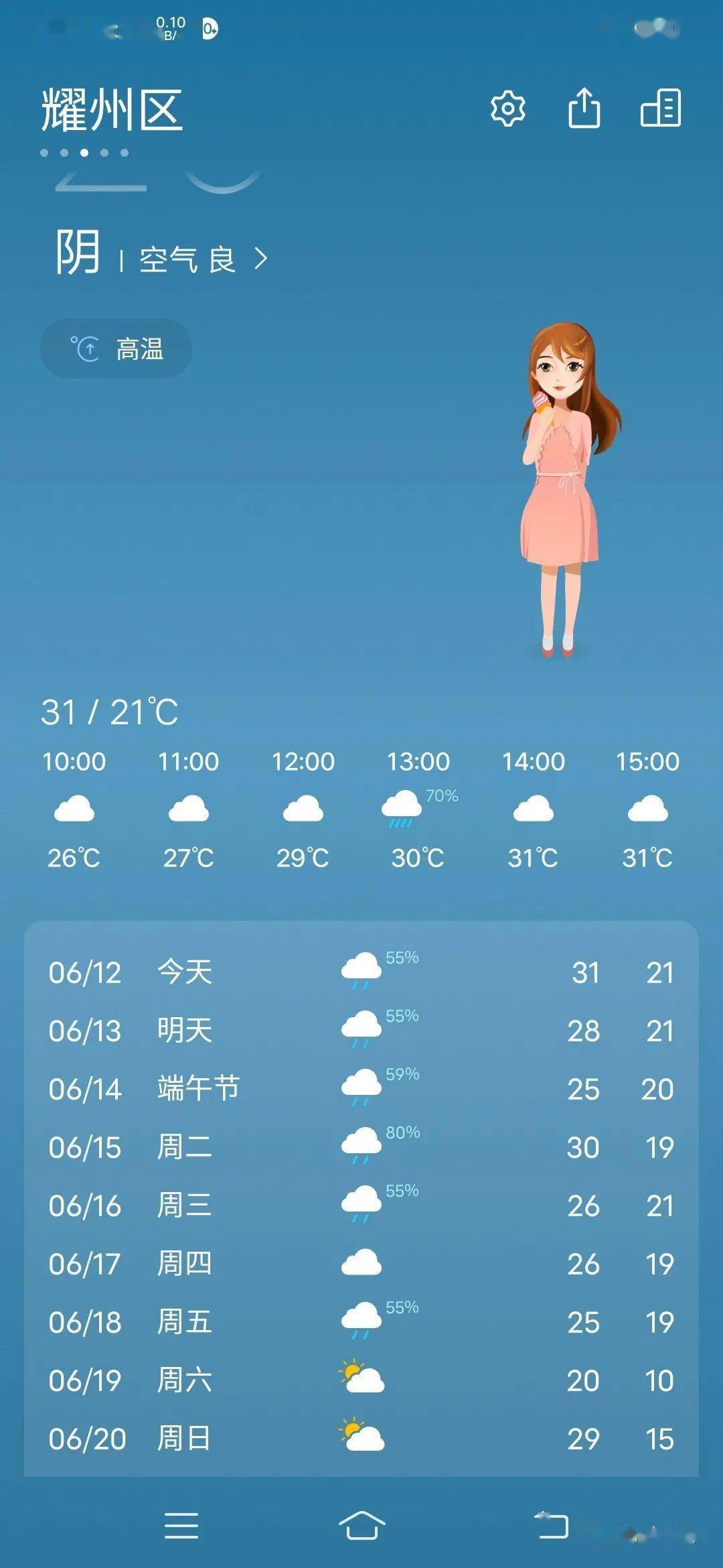 銅川天最新天氣預(yù)報