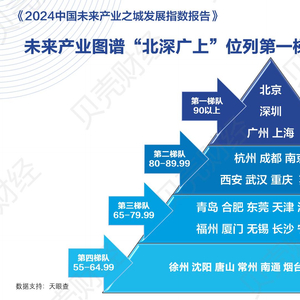 重慶市最新人事調(diào)整，重塑城市未來力量的戰(zhàn)略布局