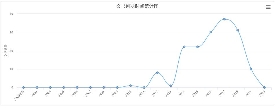 賽柏藍(lán)醫(yī)藥最新文章，行業(yè)前沿動態(tài)與未來展望