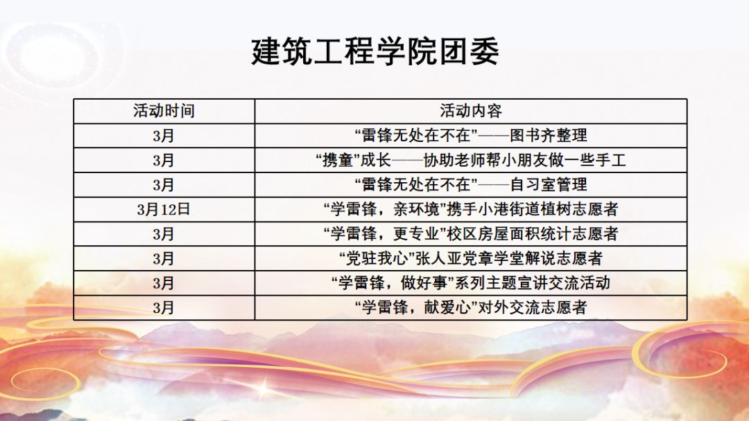 羅澤若新 第4頁(yè)