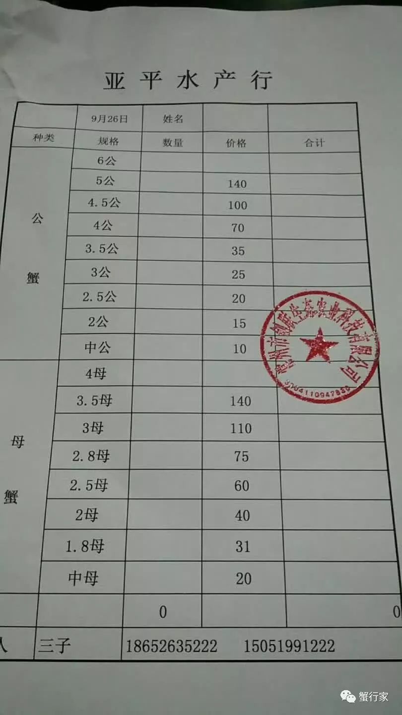 武漢白沙洲最新房價動態(tài)及市場趨勢分析
