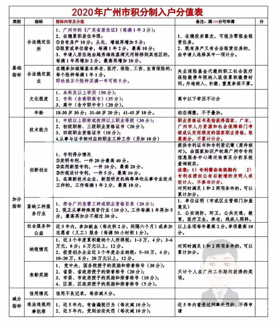 陳嘉若嵐_1 第5頁