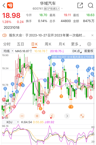 孫晨若塵_1 第5頁(yè)