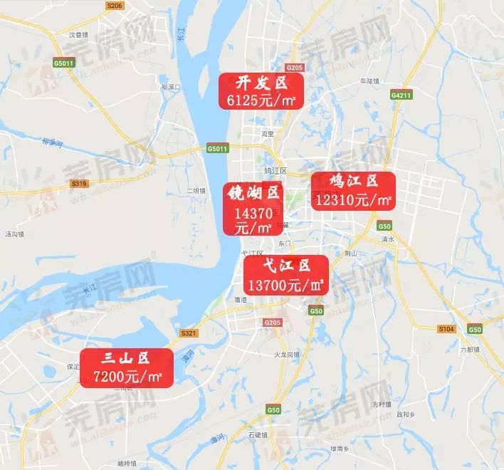 蕪湖7月份最新房價走勢與市場分析