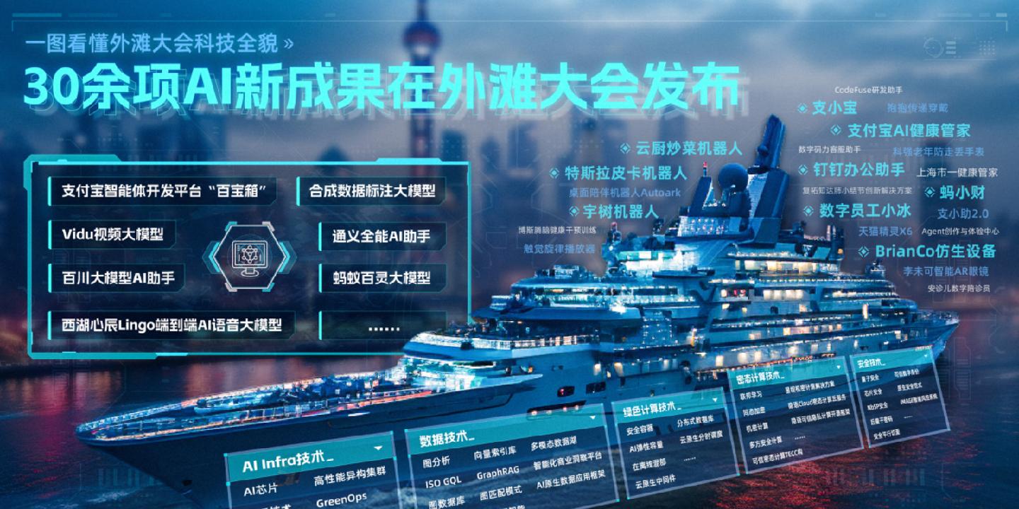 陳天若翊_1 第5頁(yè)