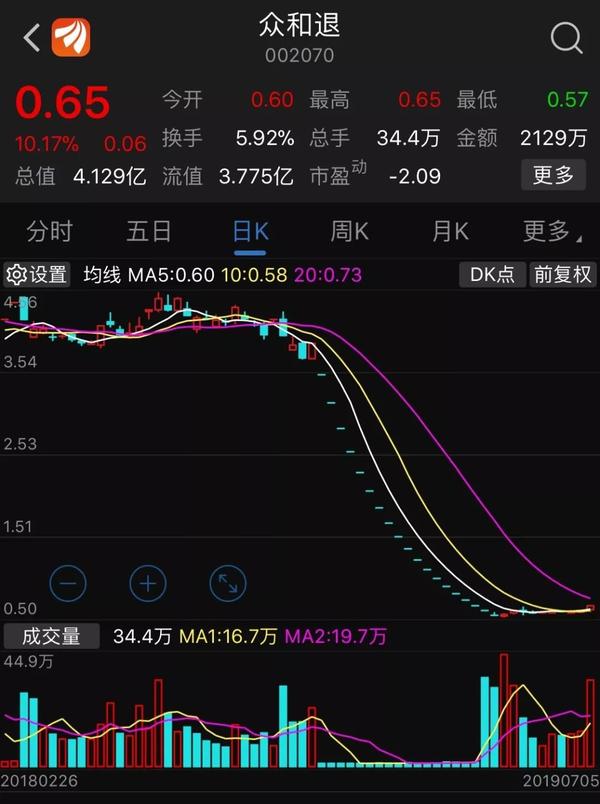 眾和許建成最新消息全面解讀