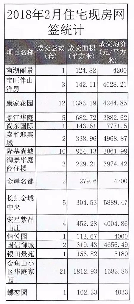 景德鎮(zhèn)最新房價走勢及其影響因素分析