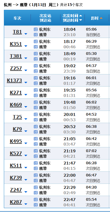 關(guān)于乘坐2560次列車的最新時(shí)刻表詳解