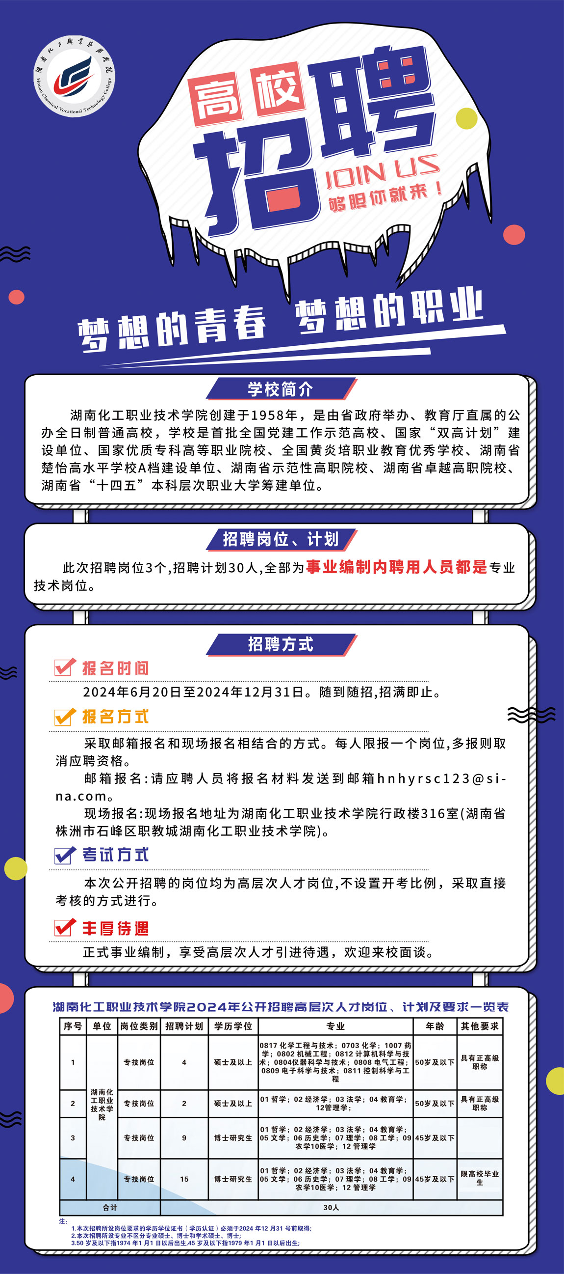 文登信息港最新招聘——探尋職業(yè)發(fā)展的黃金機(jī)會
