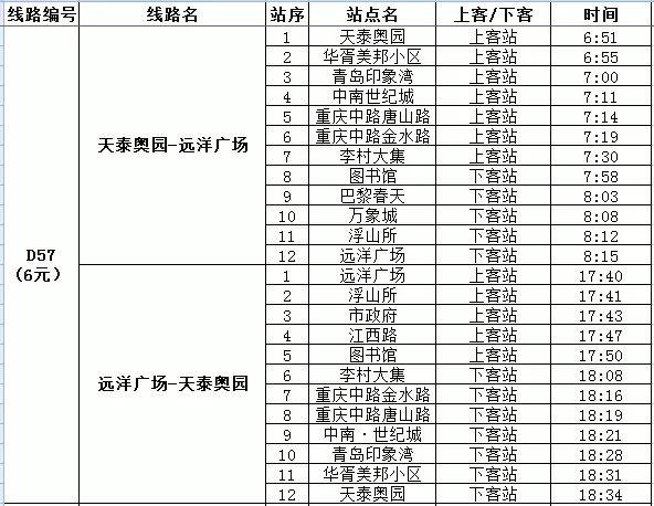 天泰時(shí)光印象最新消息，未來(lái)城市生活的嶄新篇章