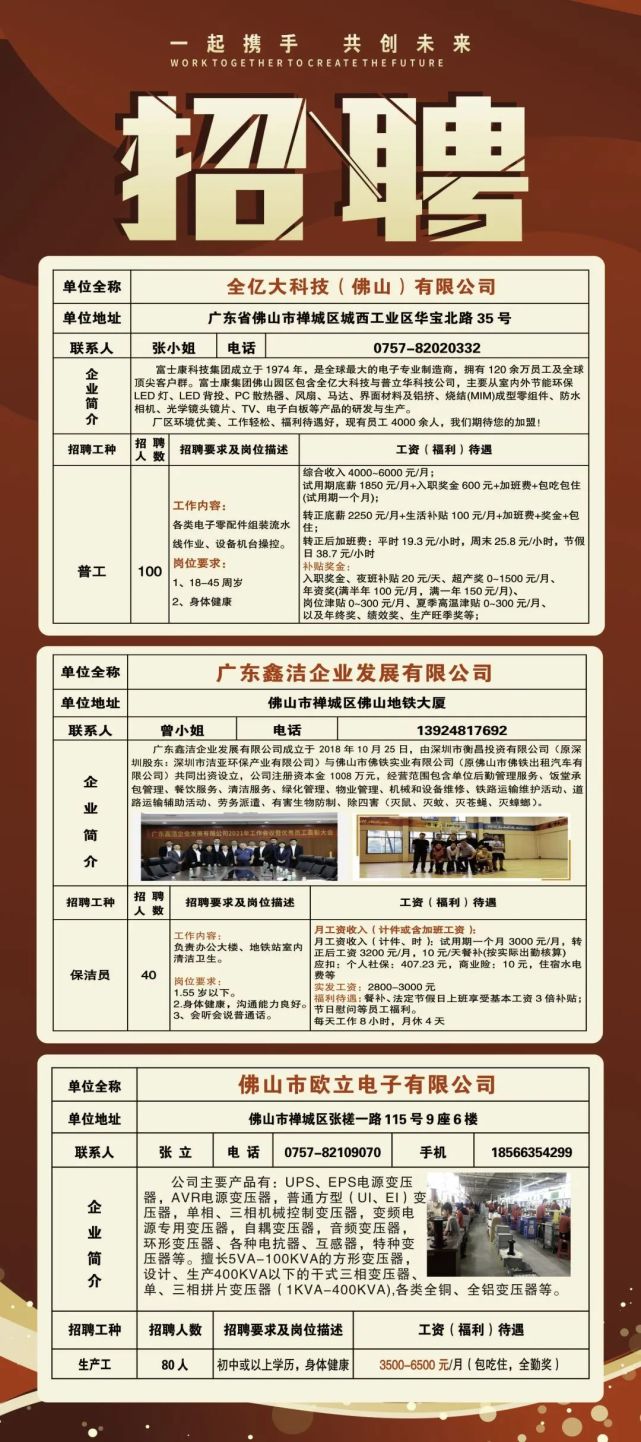 佛岡招聘網(wǎng)最新招聘信息概覽