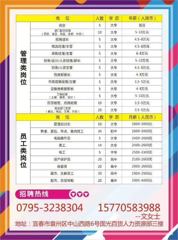宜春東龍表業(yè)最新招聘啟事