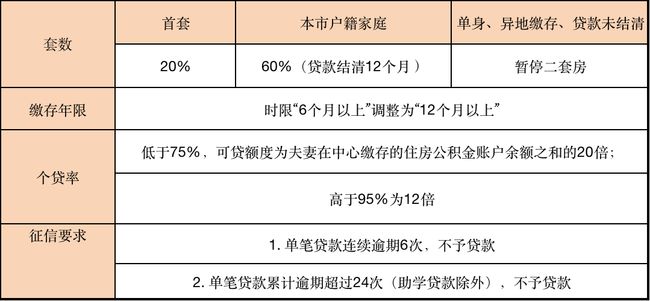 張逸子墨 第5頁