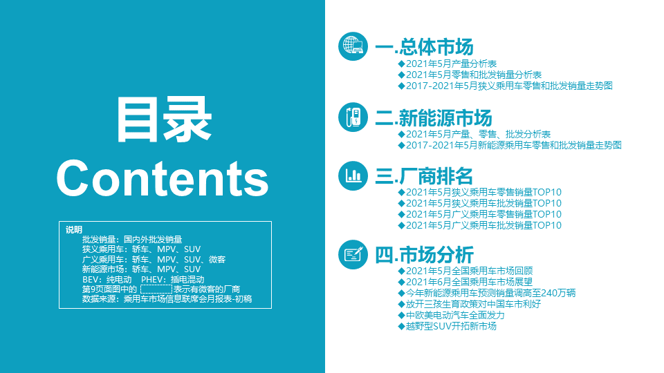 碭山不夜城最新二手房市場分析