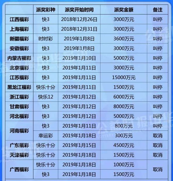 江蘇快3最新開獎號碼，探索與預(yù)測
