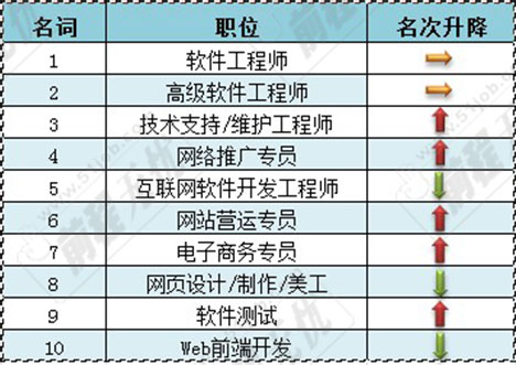 天臺普工招聘最新消息，行業(yè)趨勢與求職指南