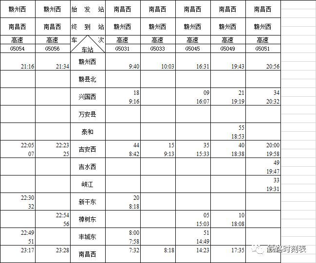 豐城高鐵東站最新消息深度解析