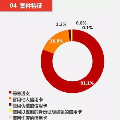 張博若新_1 第4頁(yè)