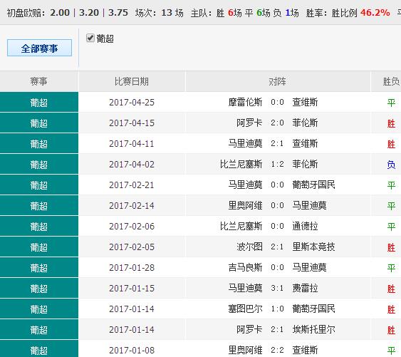 澳彩資料免費(fèi)背后的風(fēng)險(xiǎn)與犯罪問題探討