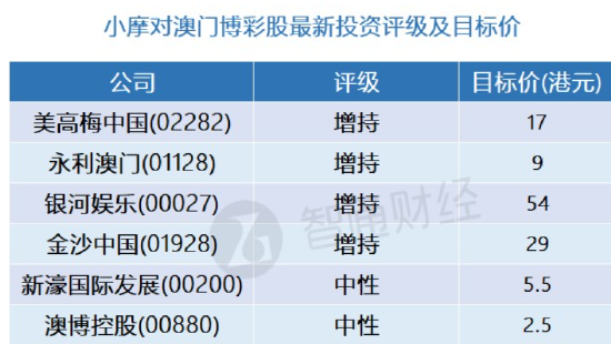 關(guān)于新澳門內(nèi)部一碼精準(zhǔn)公開及相關(guān)最新答案解釋的誤區(qū)與警示