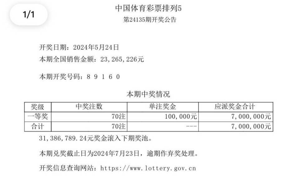 揭秘澳門彩票開獎結果查詢，最新答案解釋與落實指南
