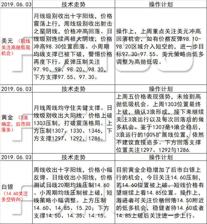 新澳天天免費(fèi)資料大全與最新答案解釋落實(shí)，揭示背后的違法犯罪問(wèn)題