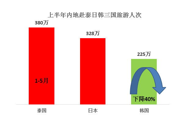 關(guān)于新澳門二四六天天開獎的最新解析與探討
