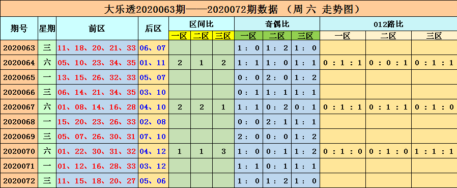 澳門六開彩開獎(jiǎng)結(jié)果查詢——最新答案解釋與落實(shí)