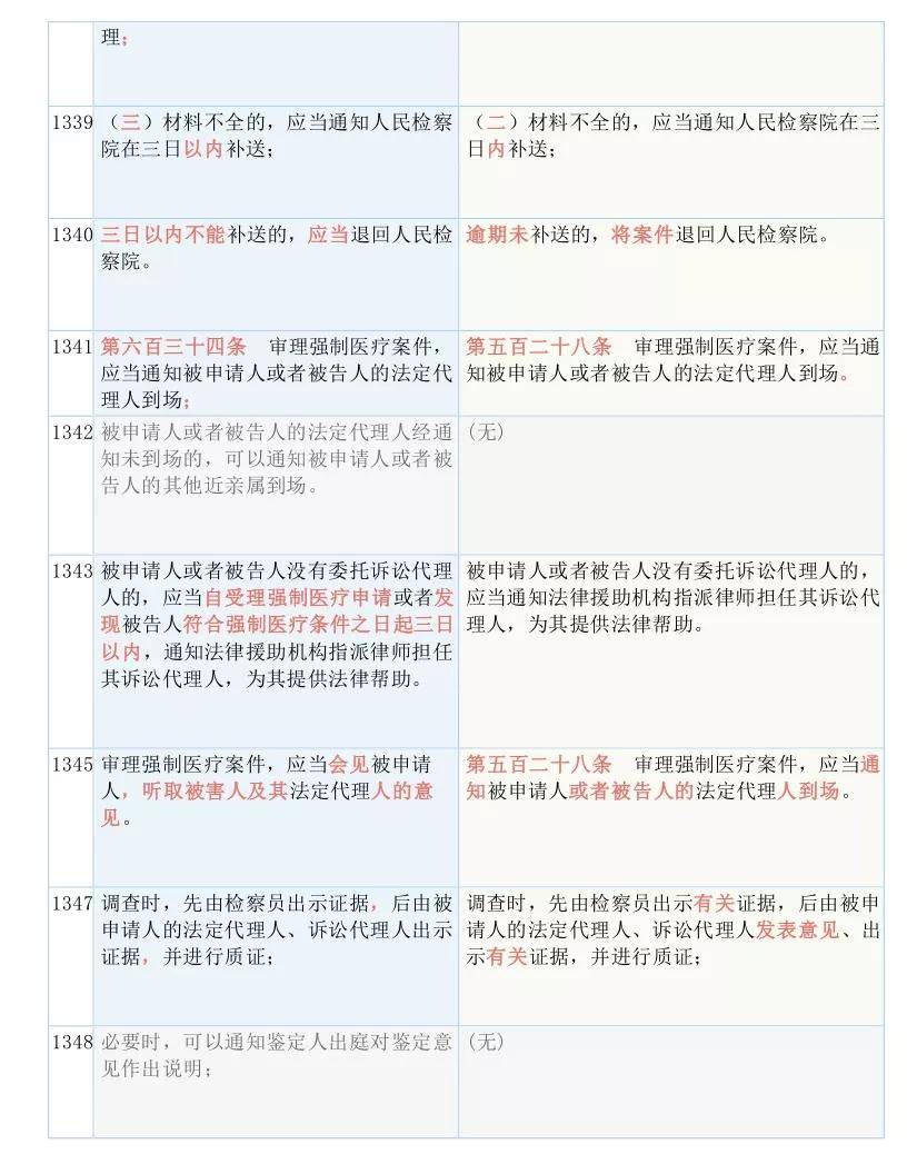 關(guān)于新澳門一碼一碼100準(zhǔn)的最新答案解釋與落實(shí)——警惕背后的違法犯罪風(fēng)險