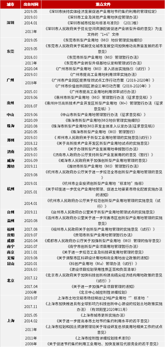 揭秘2024精準資料免費大全，最新答案解釋落實深度解讀