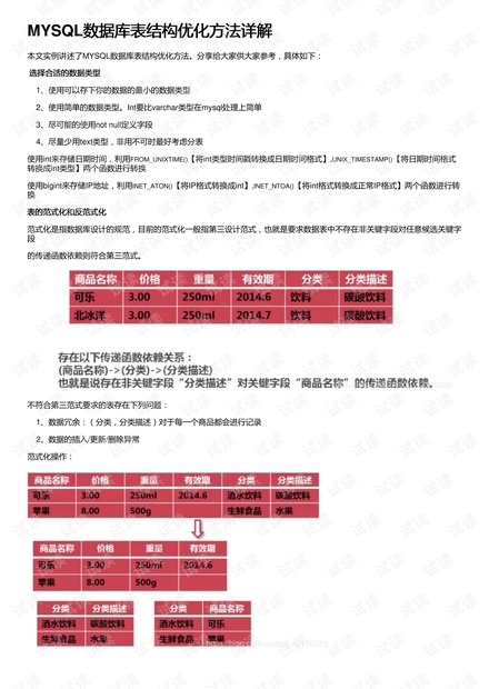陳安若琪 第4頁(yè)