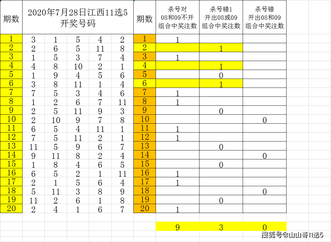 關(guān)于數(shù)字組合7777788888一肖一碼的探討與警示
