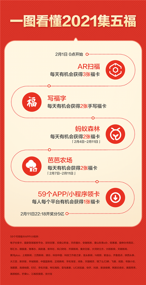 7777788888王中王開獎(jiǎng)十記錄網(wǎng)一，最新答案解釋與落實(shí)