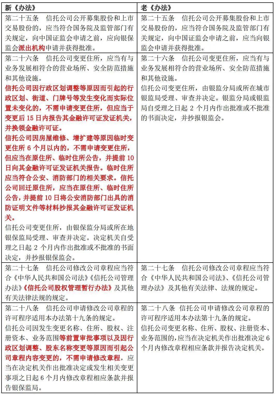 澳門內(nèi)部最準資料與最新答案解釋落實的全面解讀