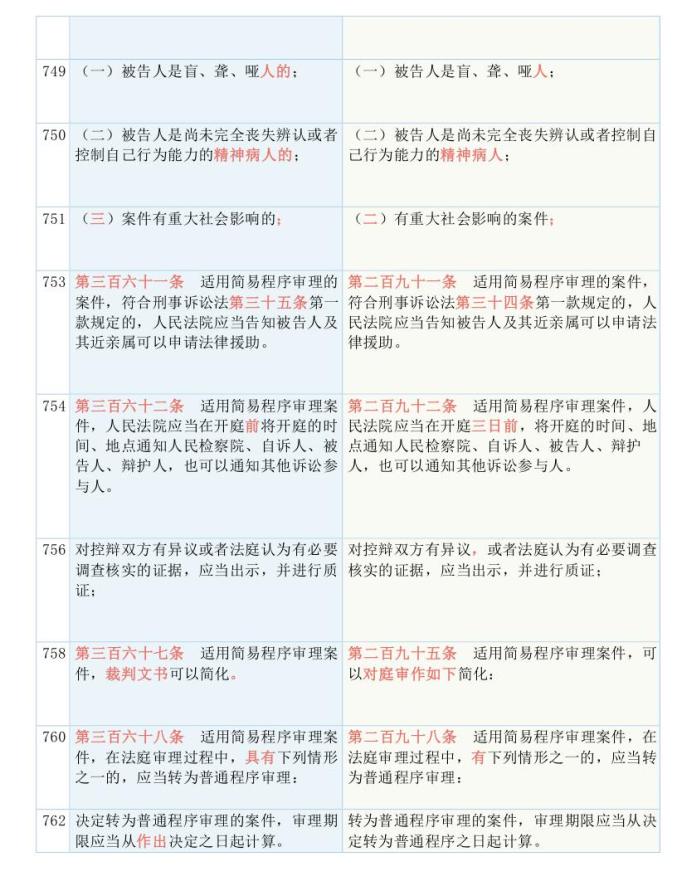 關(guān)于7777888888管家婆網(wǎng)一的最新答案解釋落實(shí)的全面解析