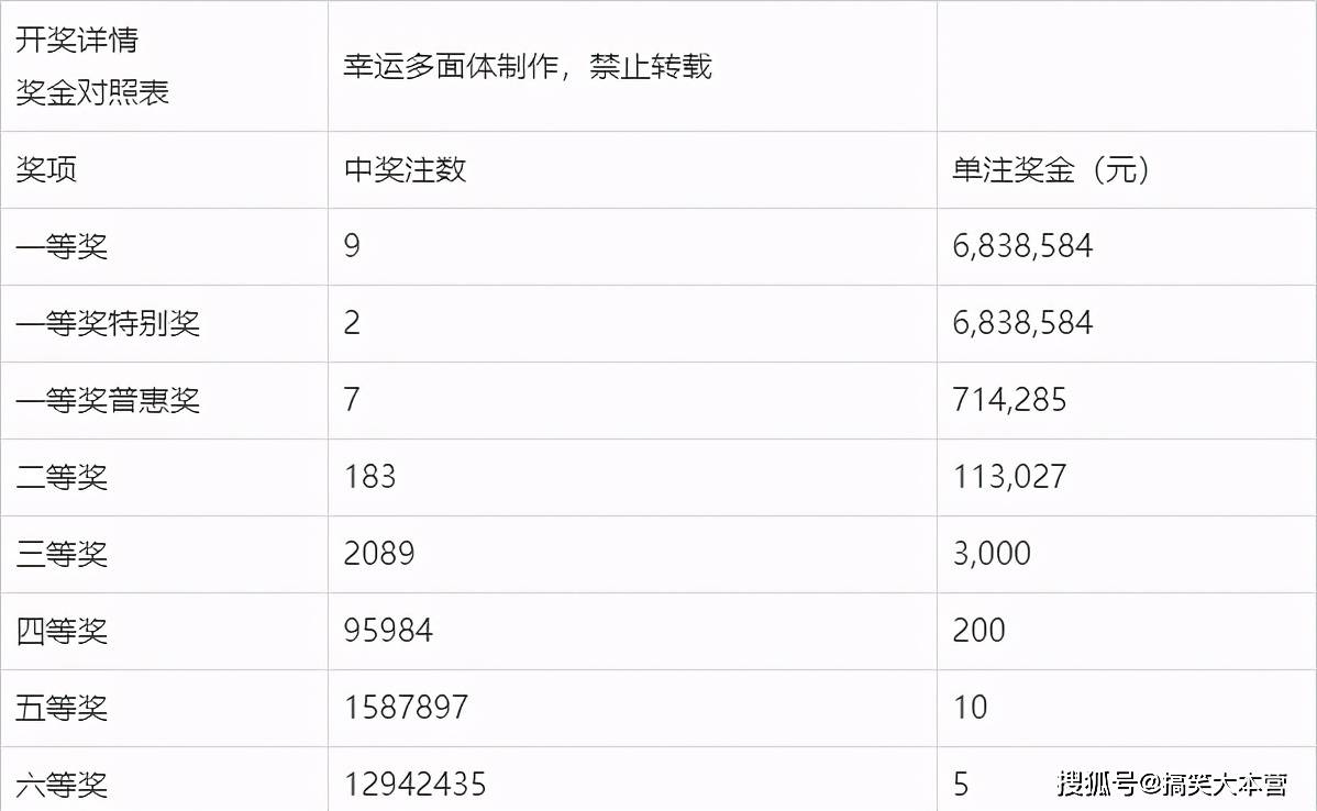 今晚澳門9點35分開獎結(jié)果的最新解析與落實