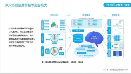 新奧最精準(zhǔn)免費(fèi)大全與最新答案解釋落實深度探討