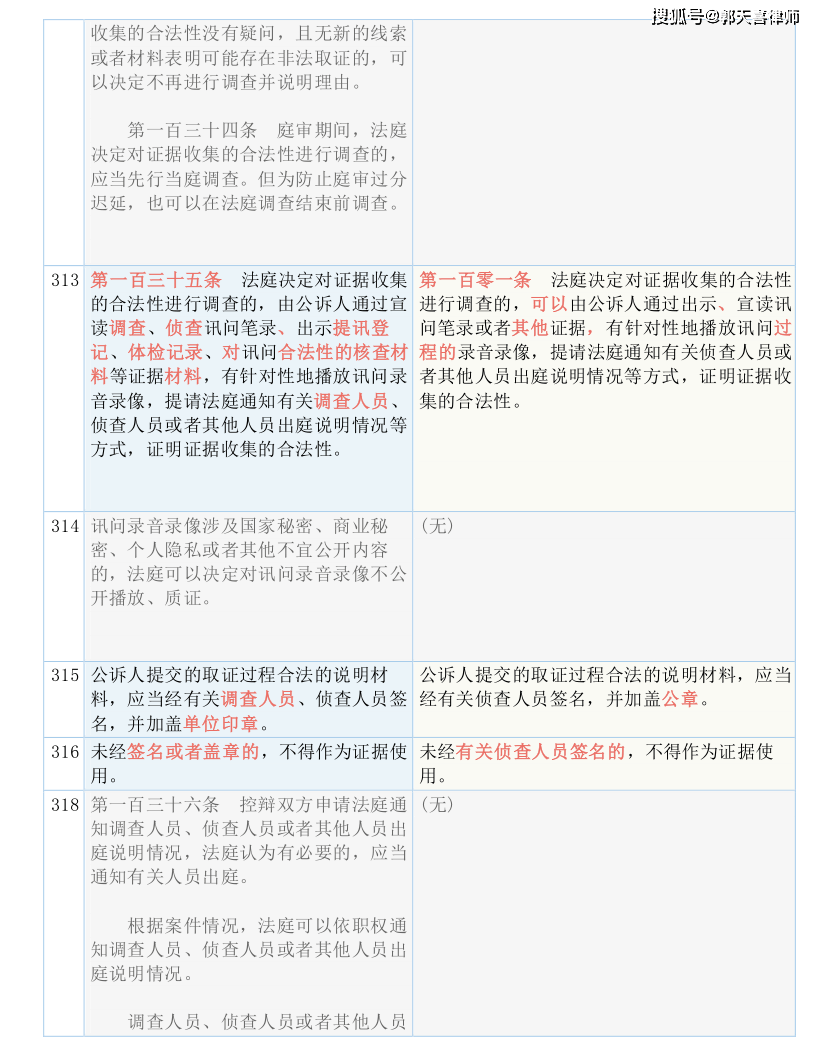 關(guān)于黃大仙三肖三碼必中肖與最新答案解釋落實(shí)的思考——警惕違法犯罪行為