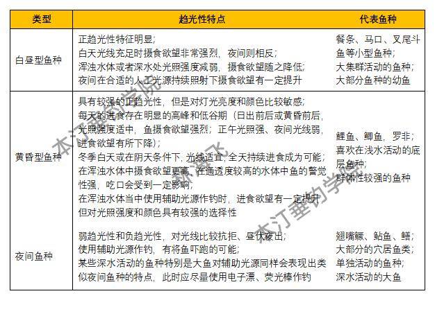 關(guān)于新澳天天彩免費(fèi)資料單雙中特的虛假信息與違法犯罪問(wèn)題