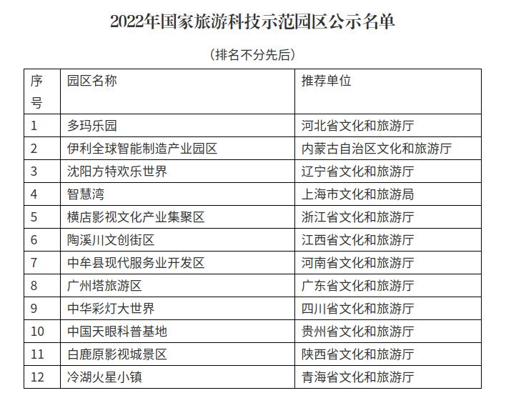 王飛若寧 第3頁