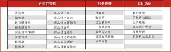 管家婆的資料一肖中特與最新答案解釋落實詳解