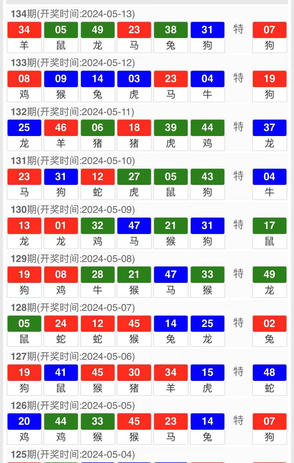 關(guān)于澳門今晚開獎(jiǎng)結(jié)果及最新答案解釋落實(shí)的文章