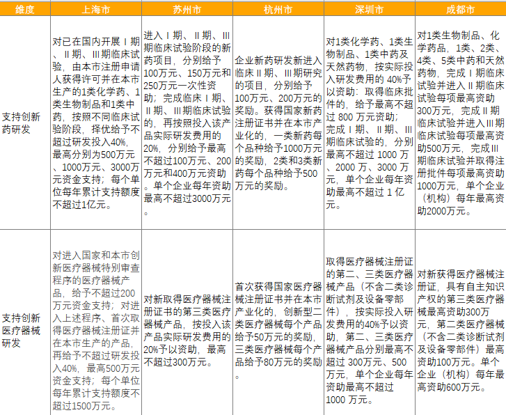 新澳精準資料免費公開，最新答案解釋落實