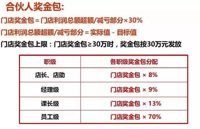 陳清若溪_1 第4頁