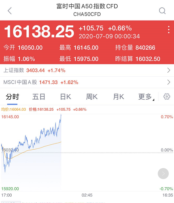 關(guān)于55123新澳精準(zhǔn)資料查詢的最新答案解釋與落實(shí)
