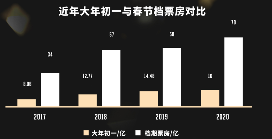 塘橋金銀島最新房價(jià)動(dòng)態(tài)，市場走勢與未來展望