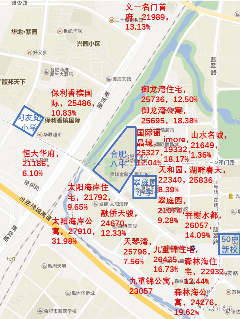 合肥二手房市場(chǎng)最新信息全面解析