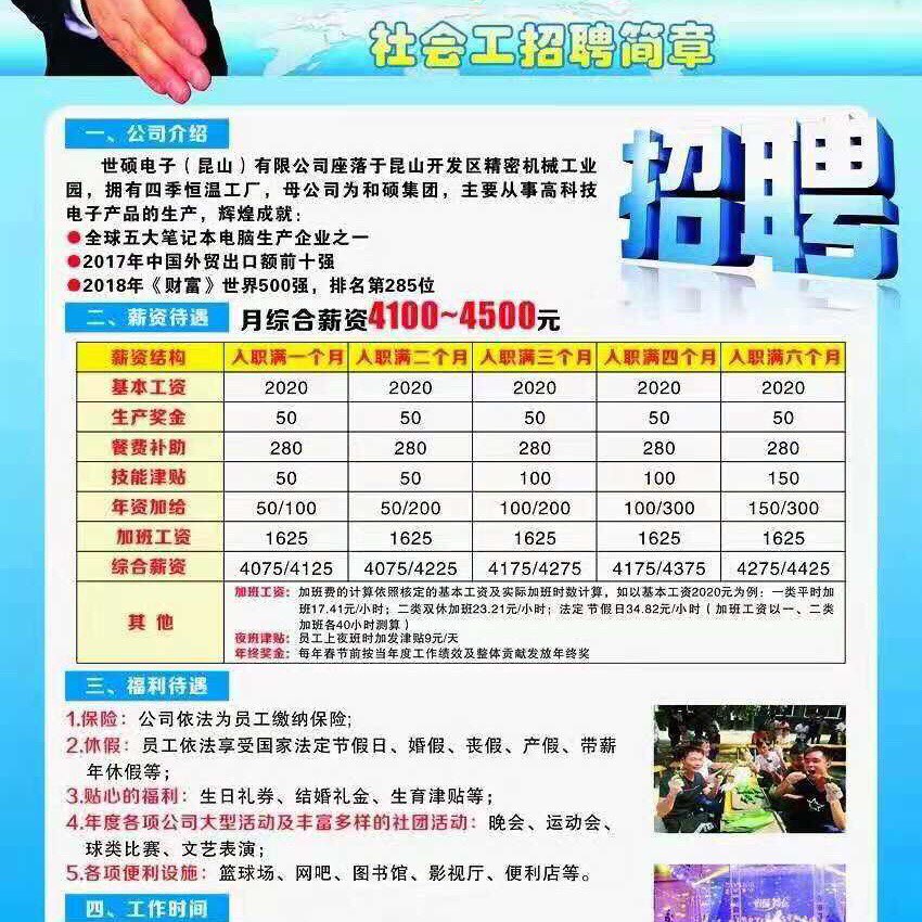 杭州下沙暑假工最新招聘信息及就業(yè)市場分析